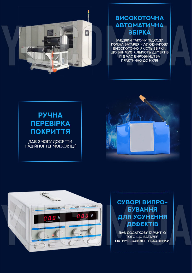 Акумуляторна батарея Li-ion універсальна для гіроборда або гіроскутера 36V 3600mAh Акумуляторна батарея Li-ion універсальна для гіроборда або гіроскутера 36V 3600mAh